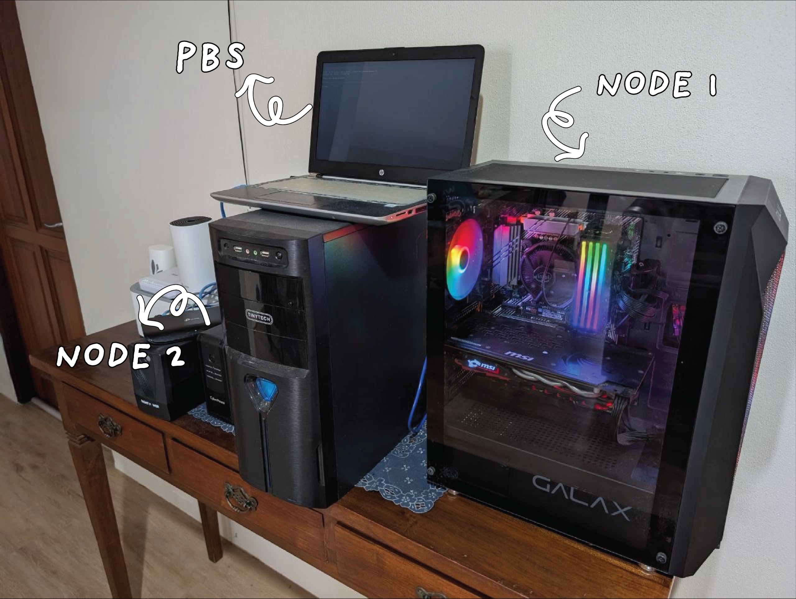 Labuan homelab desk: labelled Node 1 tower, PBS on a laptop atop a mid tower, Node 2 on a UPS, mesh node and blue cables in the background